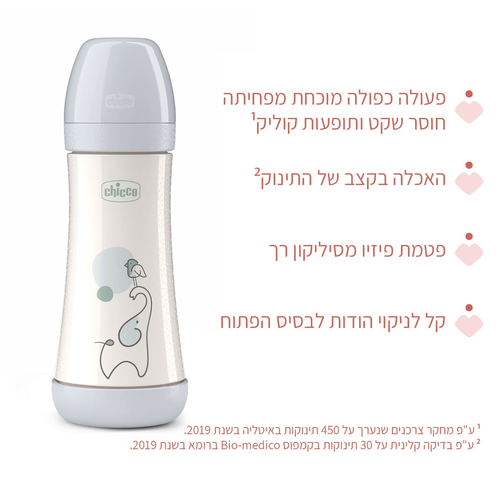 בקבוק לתינוק פרפקט 5 Perfect עם תחתית נושמת להפחתת גזים 150 מ
