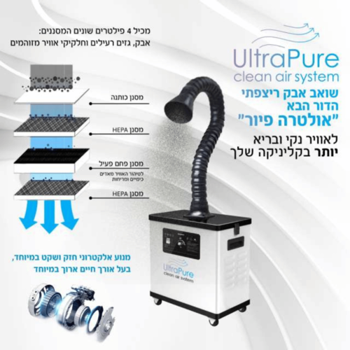 שואב אבק רצפתי אולטרה פיור (אחריות לשנה) - ULTRAPURE