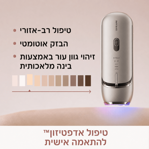 מכשיר לייזר להסרת שיער Dreame Hair Removal NOVA IPLברפאלי - refali.co.il