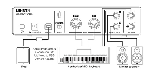 זוית נוספת Steinberg UR-RT2 Audio Interface