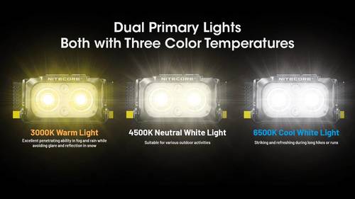 פנס ראש 400 לומנס NITECORE - NU25MCT