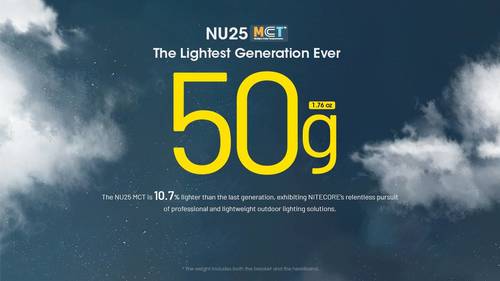 פנס ראש 400 לומנס NITECORE - NU25MCT