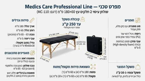 שולחן עיסוי 2 חלקים עץ 180×60 ס”מ | Medics Care MC-110