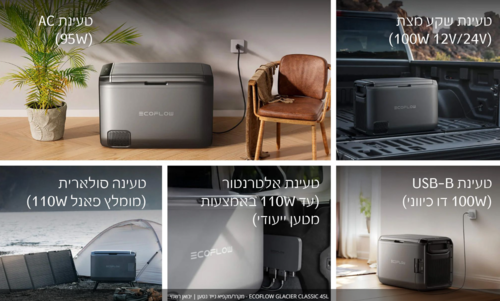 מקרר/מקפיא אקופלו ECOFLOW GLACIER CLASSIC 45L
