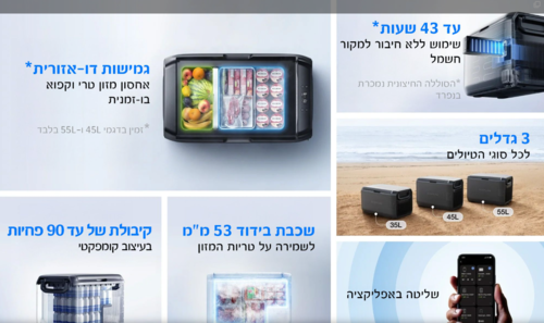 מקרר/מקפיא אקופלו ECOFLOW GLACIER CLASSIC 45L