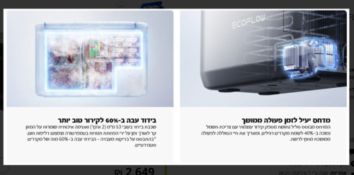 מקרר/מקפיא אקופלו ECOFLOW GLACIER CLASSIC 45L