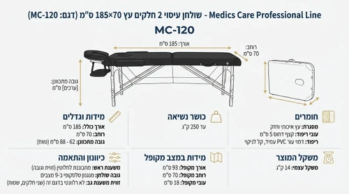 שולחן עיסוי 2 חלקים עץ 185×70 ס”מ | Medics Care MC-120