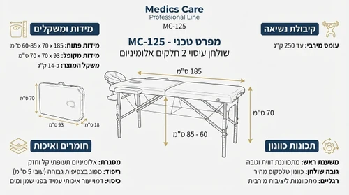 שולחן עיסוי 2 חלקים אלומיניום 185×70 ס”מ | Medics Care MC-125