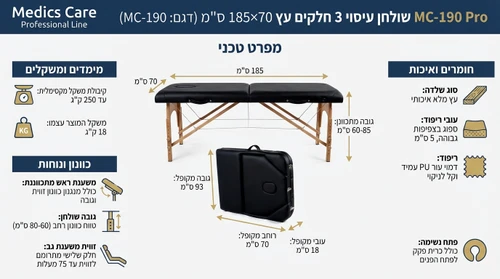 שולחן עיסוי 3 חלקים עץ 185×70 ס”מ | Medics Care MC-190 Pro
