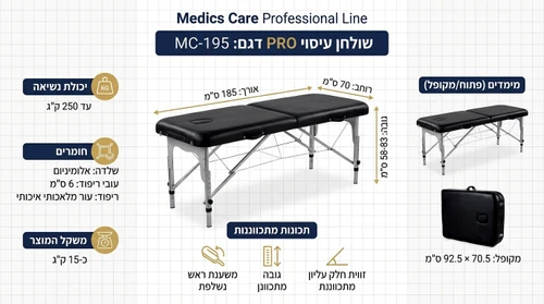 שולחן עיסוי 2 חלקים אלומיניום מרופד 185×70 ס”מ | Medics Care MC-195 TOP