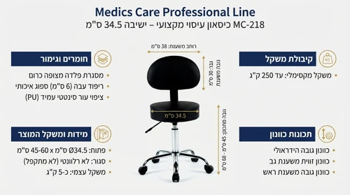 כיסא עיסוי מקצועי מתכוונן | ישיבה 34.5 ס”מ | Medics Care MC-218