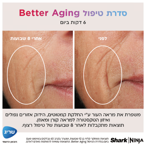 מסכת לד לעור הפנים Shark Beauty CryoGlow FW312EU