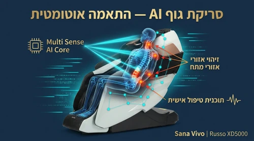 כורסת עיסוי דגם Russo XD5000 מבית Sana Vivo | צבע לבן