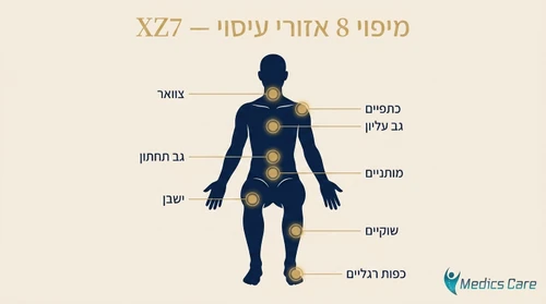 כורסת עיסוי יוקרתית XZ7 מבית Medics Care | צבע לבן קפה 