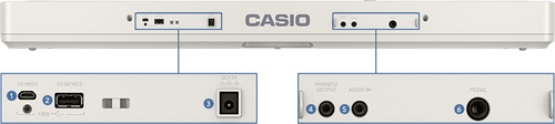 פסנתר חשמלי Casio CT-S1 בצבע אדום