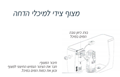 מצוף לניאגרה סמויה טלסקופי אוניברסלי - גלילון