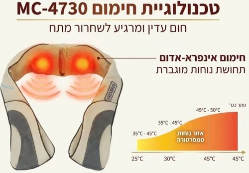 מכשיר עיסוי שיאצו לצוואר MC-4730 מבית Medics Care | צבע בז' 