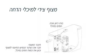 מצוף למיכל הדחה סמוי כולל מתאם 3/8 גלילון - אריזת שקית