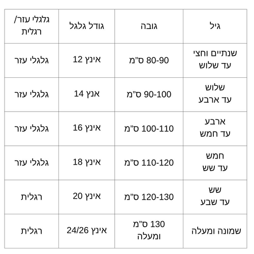 אופניים לילדים BMX מושב מתכונן, פעמון וסבל אחורי 