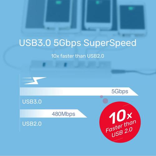  Y-3090 - מפצל ל-7 פורט USB 3.0 עשוי אלומיניום UNITEK