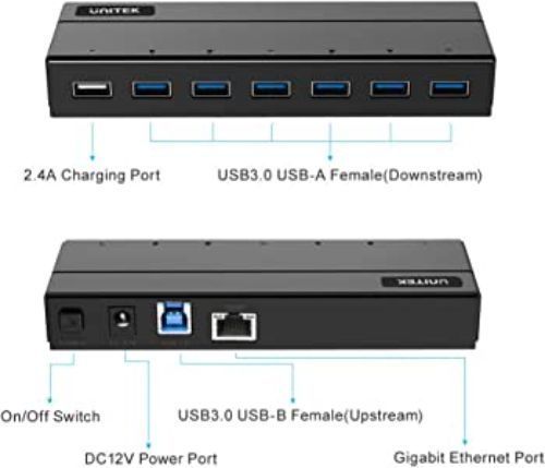  Y-3198 - מפצל USB 3.0 Hub כולל טעינה 2.4A ורשת UNITEK