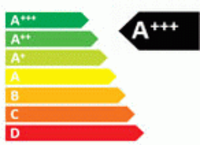 מכונת כביסה פתח קידמי Siemens WM14Y790EU  סימנס