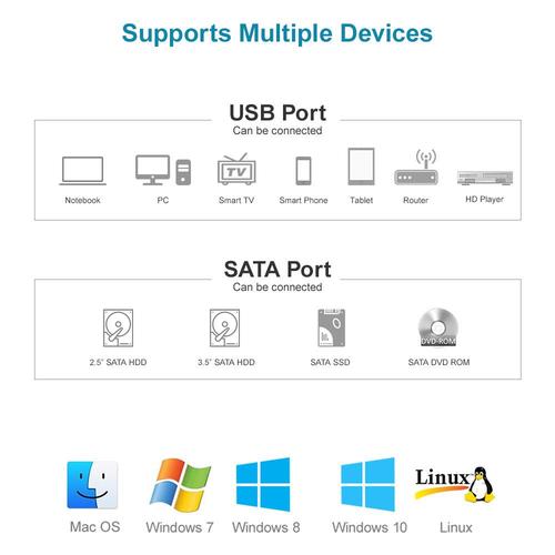  Y-1039 - מתאם USB 3.0 ל UNITEK SATA 