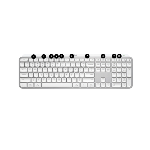 מקלדת אלחוטית מוארת | Logitech MX Keys S – צבע לבן