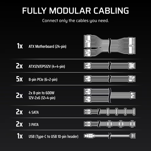 ספק כוח | HX1200i | 1200W Platinum Fully Modular מבית Corsair