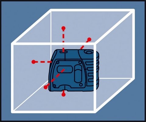 פלס 5 קרניים בוש BOSCH GPL 5
