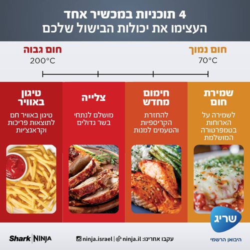 מערכת בישול ניידת מזכוכית NINJA CRISPI