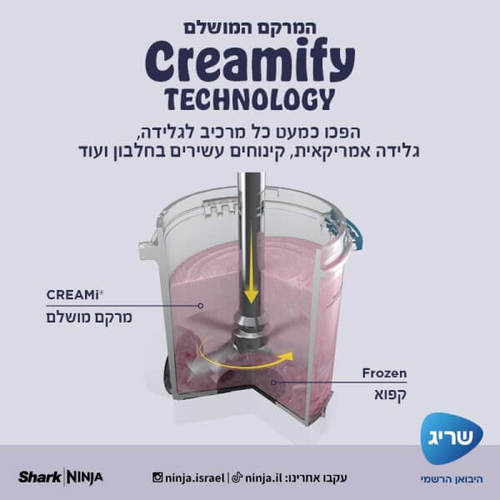 Ninja CREAMI SPOON & SPIN מכונת גלידה אמריקאית מבית שריג