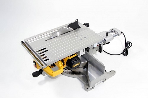 משור גרונג פנדל 