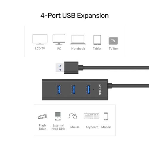 Y-3089 - מפצל 4 פורט UNITEK USB 3.0 