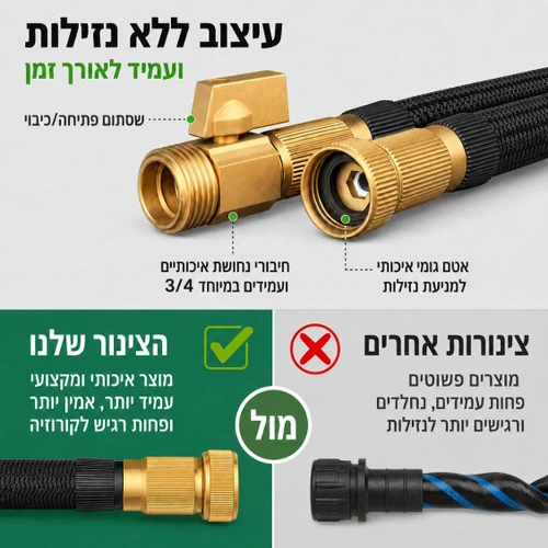 צינור גינה מתכווץ פרימיום בצבע שחור | 2.5 עד 7.5 מטר