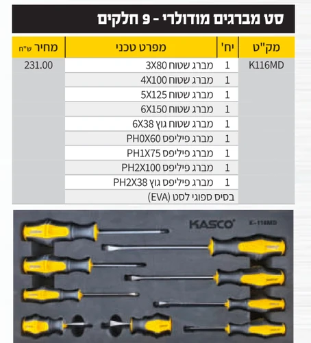 סט מברגים מודולרי – 10 יח‘ בסט K116MD