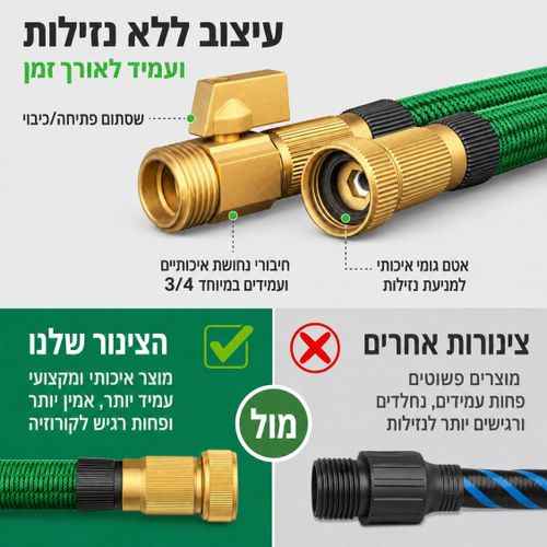 צינור גינה מתכווץ מחוזק בצבע ירוק | 10 עד 30 מטר