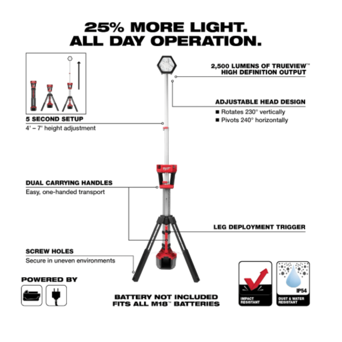מגדל תאורה נטען Milwaukee M18 ROCKET 2131-20 Dual Power עד 2500 לומן גוף בלבד
