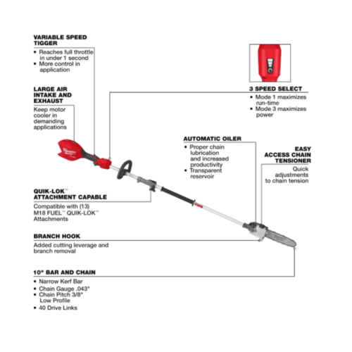 מסור גובה נטען Milwaukee M18 FUEL 3016-20PS עם מערכת QUIK-LOK מיועד לאנשי גינון, תחזוקת נוף ועבודות גיזום מקצועיות
