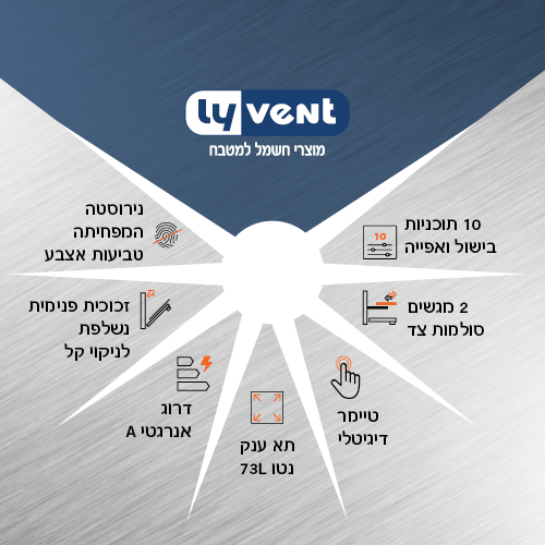 תנור OV-A-215 שחור מט