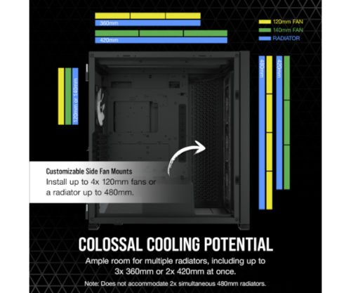 מארז | CORSAIR iCUE 7000X RGB Tempered Glass Full-Tower | ATX