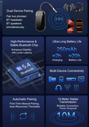 משדר/מקלט SAFA BF05 Bluetooth