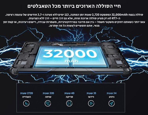טאבלט קשיח Oukitel RT7 256GB 12GB RAM 5G