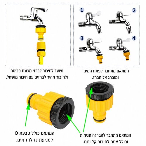 מחבר מהיר לברז גינה 3/4