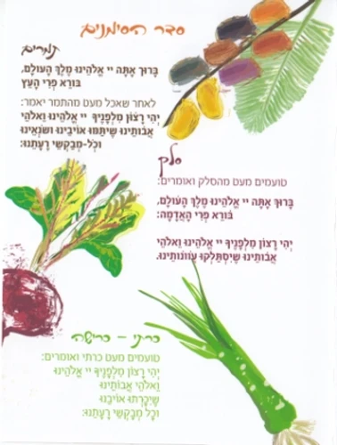סדר ליל ראש השנה משולב במבצע