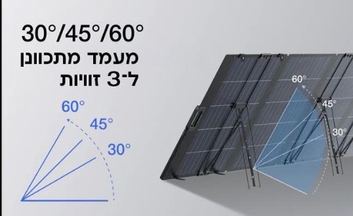 פאנל סולארי מתקפל קל במיוחד EcoFlow 400W NEXTGEN