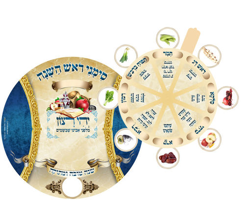 גלגל סימני ראש השנה