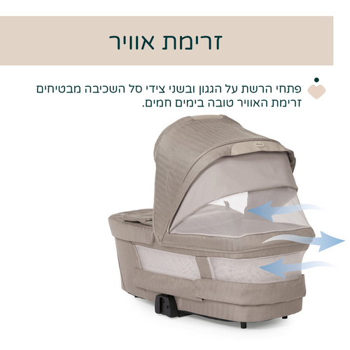 עגלת תינוק משולבת בלאג'יו פרימו קומו לייק עם עריסה וטיולון משודרג - Como Lake