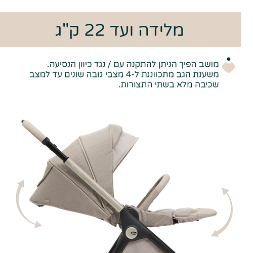 עגלת תינוק משולבת בלאג'יו פרימו קומו לייק עם עריסה וטיולון משודרג - Como Lake
