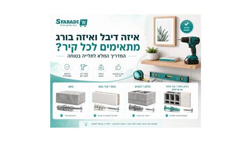 איזה דיבל ואיזה בורג מתאימים לכל קיר? המדריך המלא